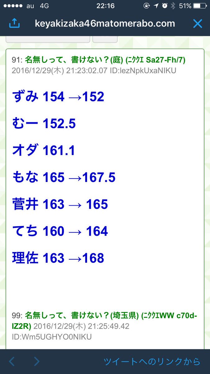 ずーみんの身長wwwww