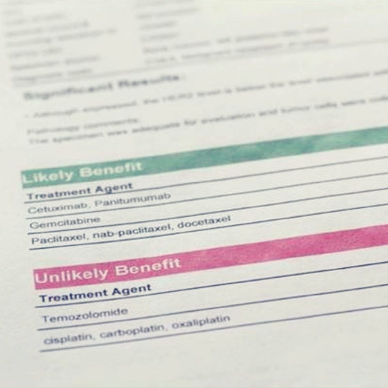 Cancer2020's tweet image. With GPS Cancer it is now possible to measure the presence of biomarkers known to induce drug resistance: bit.ly/2i7S6oO