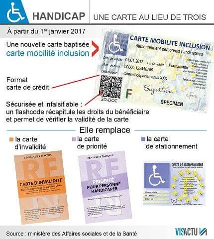 ♿ Accessible POUR TOUS ♿ tweet media