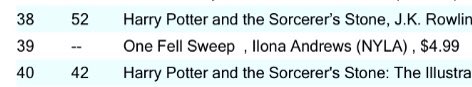 nyliterary's tweet photo. Congrats @ilona_andrews for also Hitting the @USATODAY Bestseller List!! #ONEFELLSWEEP https://t.co/VPINxv7ASC