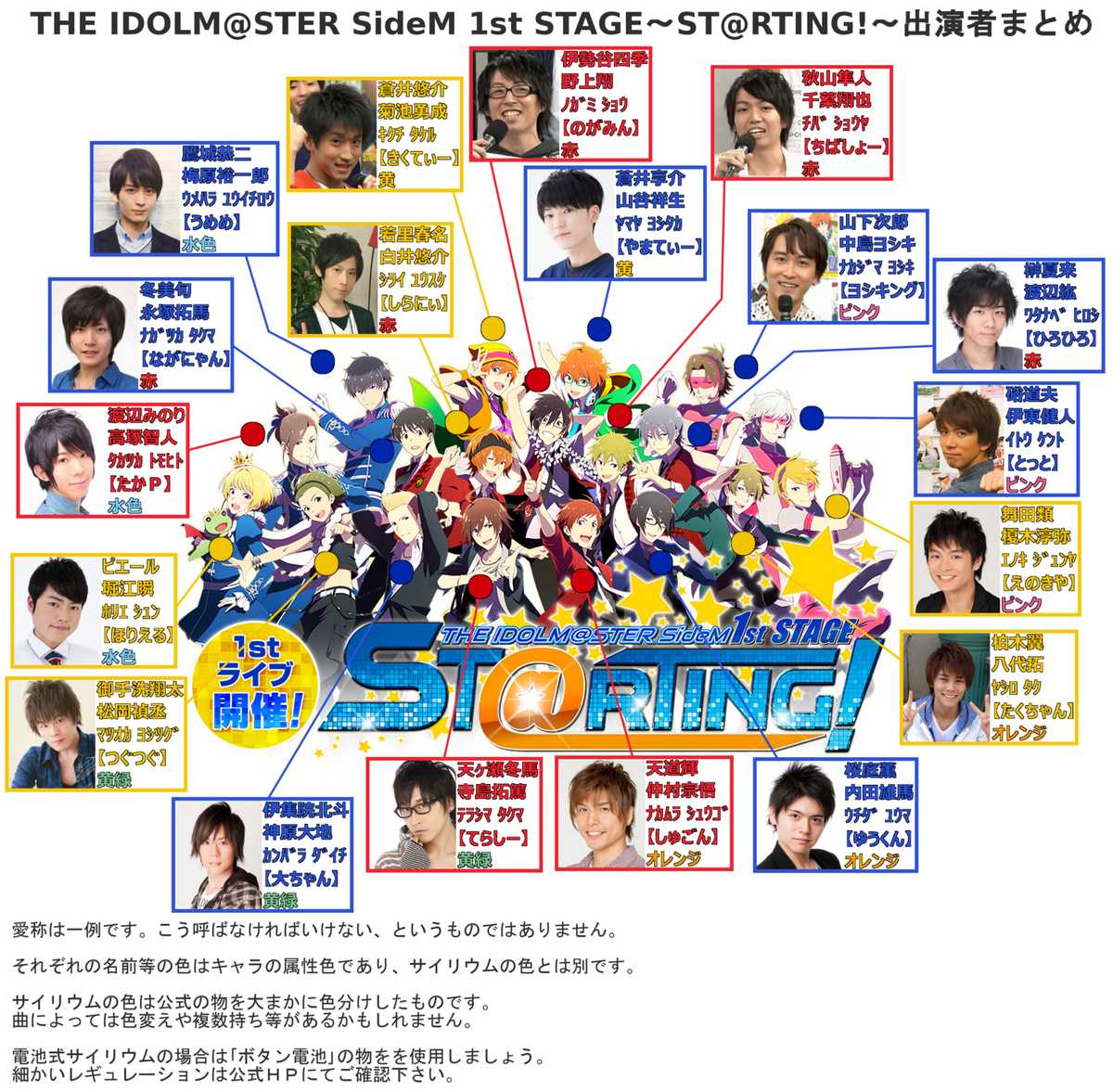 れなし アイドルマスターsidem By からもも S Shop ラクマ まとめの通販 ショップ