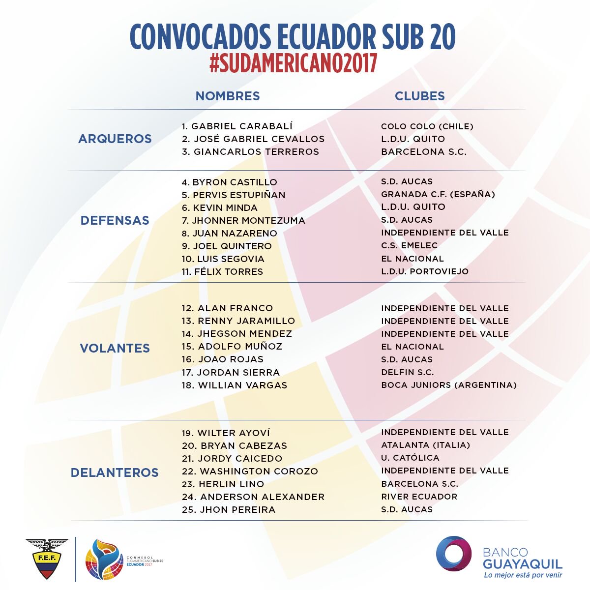 Sudamericano Sub20 (2017) C02eHKUXcAADa_g