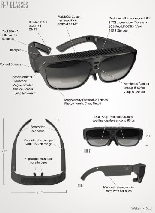 BrainXchange's tweet photo. .@OsterhoutGroup (ODG) Enables #AugmentedReality https://t.co/WwfXlqThUb #ARVR #smartglasses #ODGR7 https://t.co/lSyb6UonhN