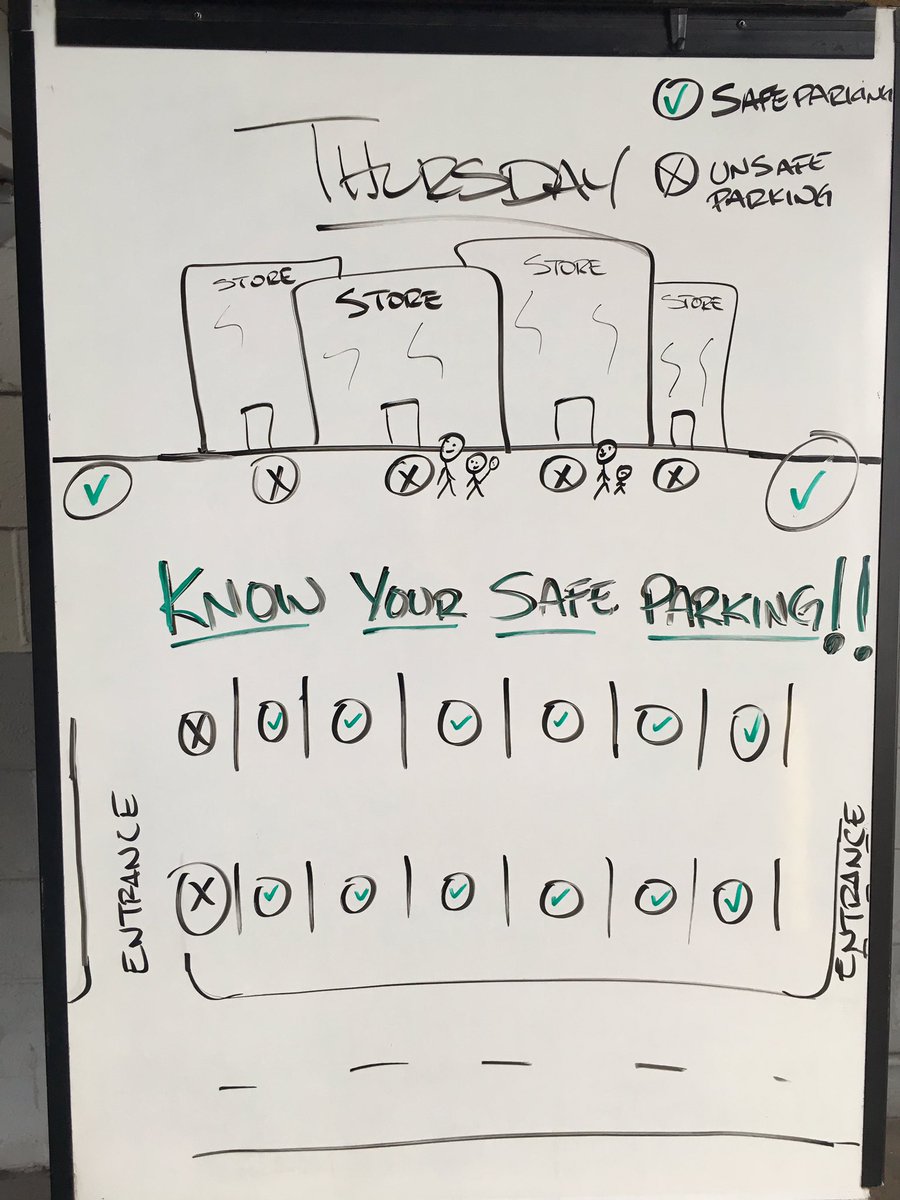 mighty_wb's tweet photo. Safety message at the entrance, make sure you know the safe places to park on your route! #redriversafety #westbury #leaveyourselfanout https://t.co/wzCzj47Gr0