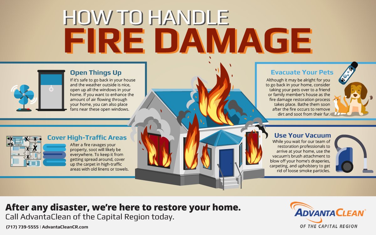 AdvantaCleanCR's tweet photo. Handling Fire Damage: What Should You Do After the Flames are Put Out? https://t.co/e0MyPPWw8j https://t.co/SSpcJkTKsR