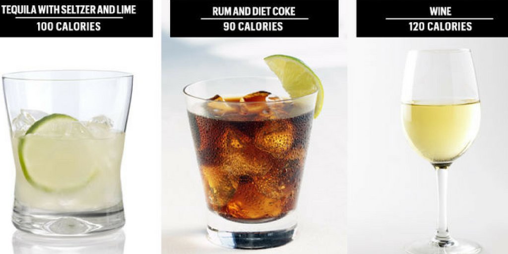 Calories in a vodka and diet coke