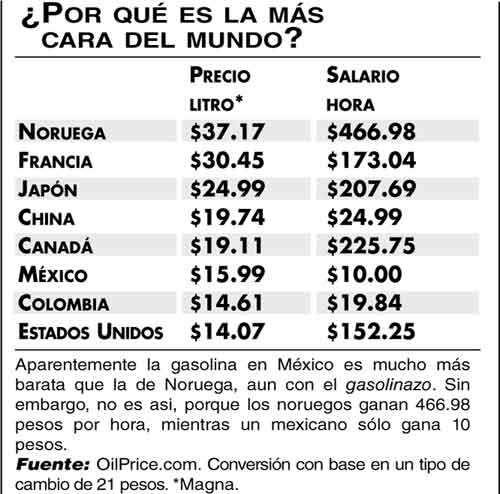 fafm70's tweet photo. @SHCP_mx @EPN @Mx_Diputados @muralcom @senadomexicano @STPS_mx @JoseAMeadeK @retioGDL @augustovalencia https://t.co/AQYN4hKH1t