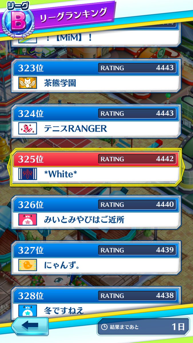 白猫テニス Team White チームメンバー募集中 チーム名 White 所属リーグ B 募集人数 2名 詳細は下記urlよりご覧下さい 気になった方はお気軽にリプ Dmお願いします T Co Ap5zucybtb 白猫テニス 白猫テニスチーム T Co Udxacp6ion