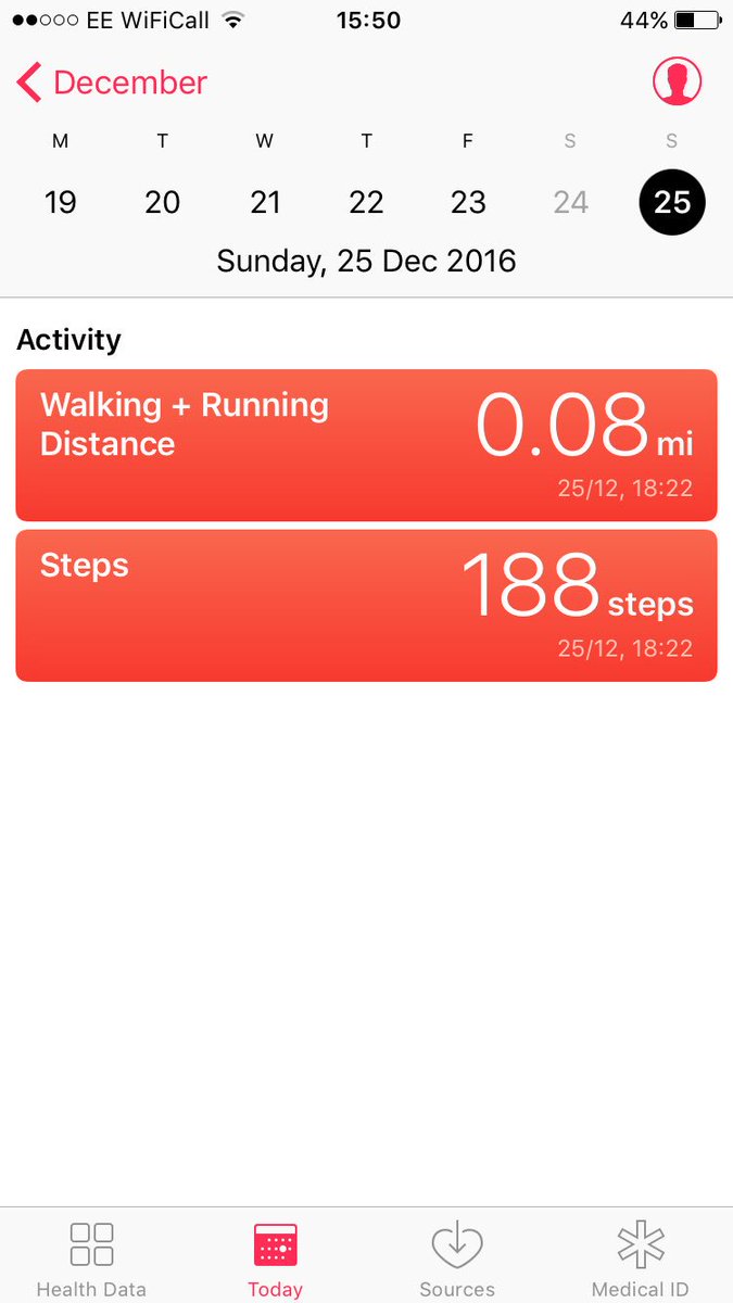 FrancesFinnShow's tweet photo. Anyone do fewer steps on Christmas Day?!! Hilarious! (I cooked the dinner but clearly did it standing still).
#Unfitbit https://t.co/6I8jDukbJN