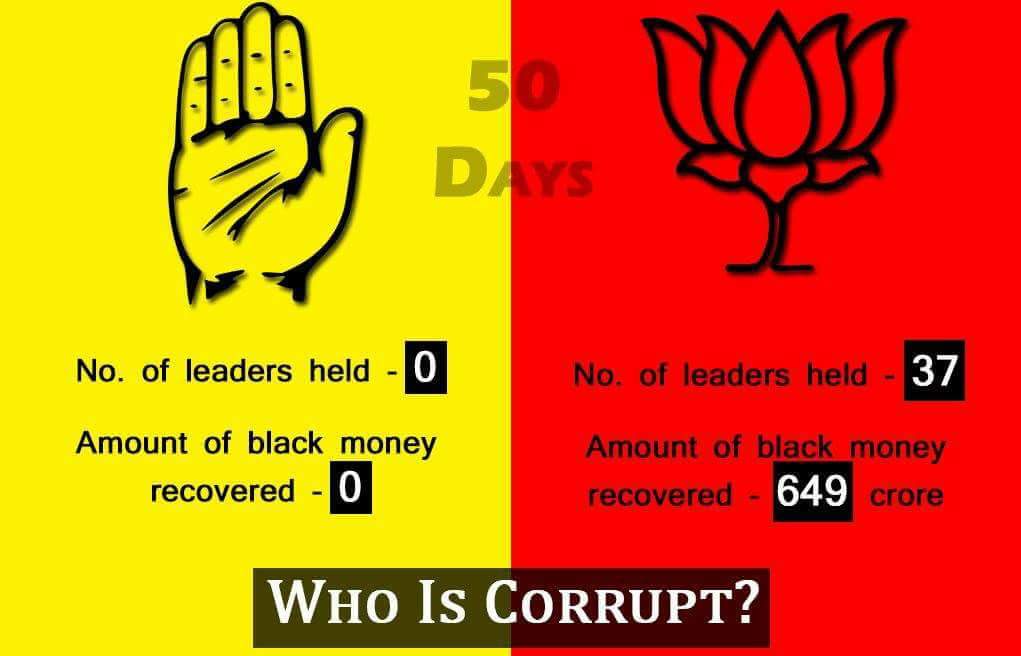 _shriraj's tweet photo. Modi's #DeMonetisationCircus has exposed that BJP is d most Corrupt party .Here is d proof
#DeMonetisation #AjaModiChowkPe
#ModiNoteGate https://t.co/UhXpk2XKuq