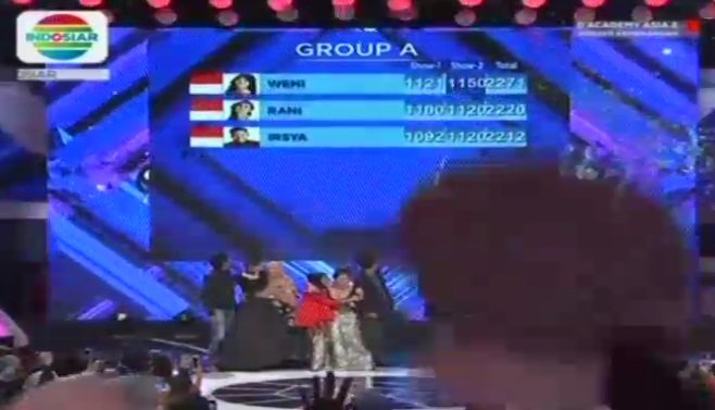 hasil akhir untuk <a href="/DA3_Weni/">WENI WEN</a> , selamat Weni! #konserkemenanganDAA2