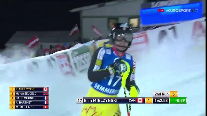 Eurosport_IT's tweet photo. Dura pochissimo la prima posizione della Skjoeld: la canadese #Mielzynski balza al comando!
#EurosportSCI https://t.co/1OHVhAQdui