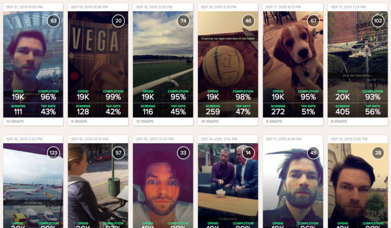 AistouThiam's tweet photo. Snaplytics : le Google Analytics pour le réseau social #Snapchat https://t.co/9bKN2EyaDc via @outilsveille https://t.co/vUjyuomqAS