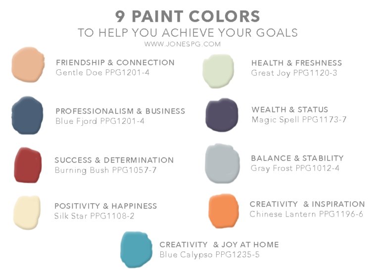 9 Paint Colors to Help You Achieve Your New years Resolutions &amp; Goals in 2017 |via <a href="/JonesPaintGlass/">Jones Paint & Glass</a>  ow.ly/jvpJ307xoyt