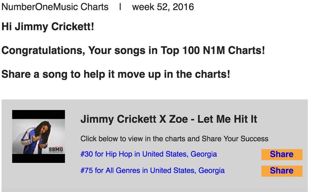 #Blessings May not mean a lot to most but means everything to me...
#SBMG #FLA #DHE #KINGISHEMPIRE