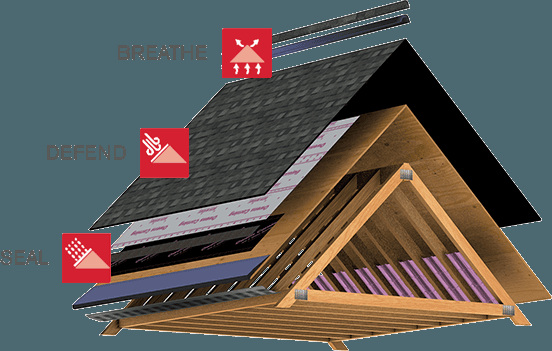 We make sure to follow all ORC roofing regulations to ensure a quality roofing system for every project that we do!