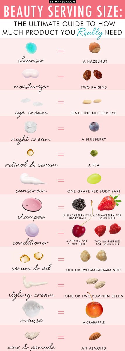 ProfoundLift's tweet image. Serving size doesn&apos;t only apply to food, it&apos;s imp. to use the right amount of your beauty &amp;amp; skincare products too bit.ly/2gUZq39