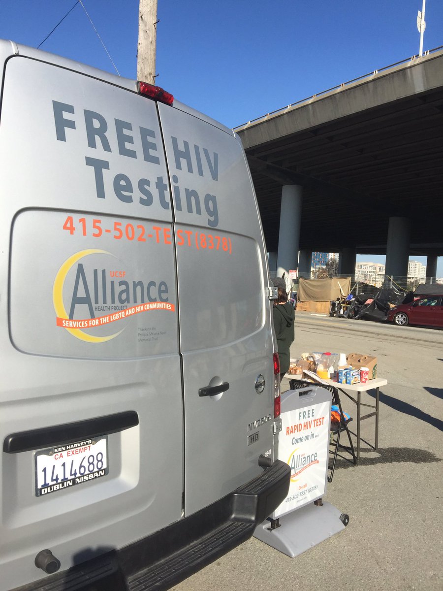 HIV TESTING SF tweet media