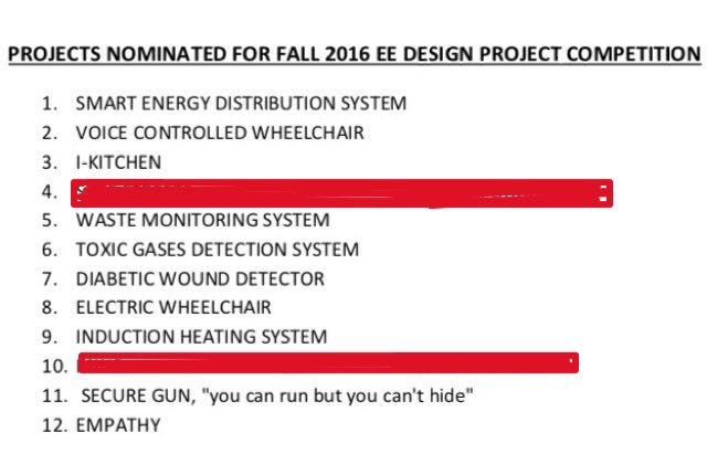 For electrical engineering, 12 projects have been nominated. 10 are 👇and 2 not decided yet. Only one winner. Tuesday is the day. Good luck.