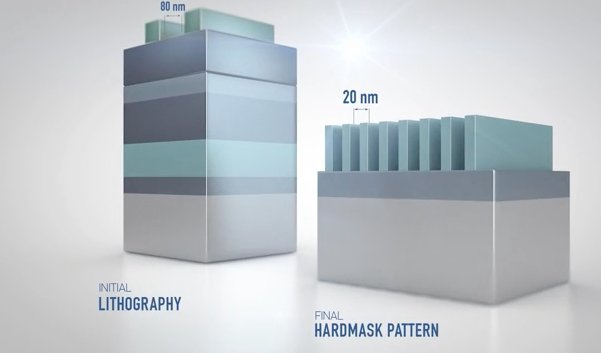 LamResearch's tweet photo. Have you seen our video on #MultiplePatterning? Check it out to learn about #multipatterning techniques: https://t.co/rIe7JGQ3RG https://t.co/iv5y6egBxx