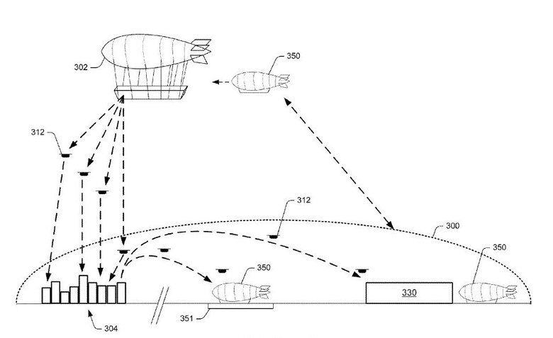 ZenfinityTech's tweet photo. Amazon Wins Patent for Floating Warehouse for Drones at https://t.co/3TW8lOBaqt https://t.co/Pmp7I9GE25