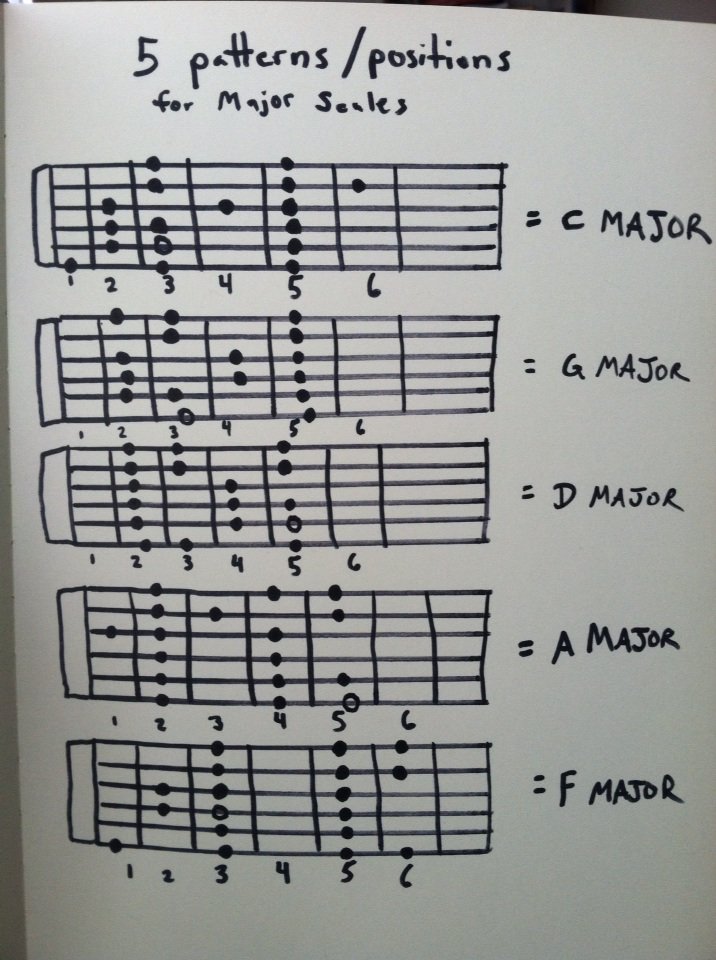 Perhapsy (@perhapsymusic) on Twitter photo 