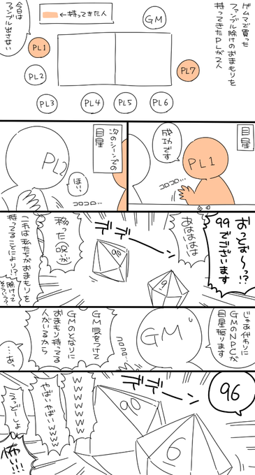 Trpgセッションで聞いたひどい台詞 を含むマンガ一覧 いいね順 ツイコミ 仮