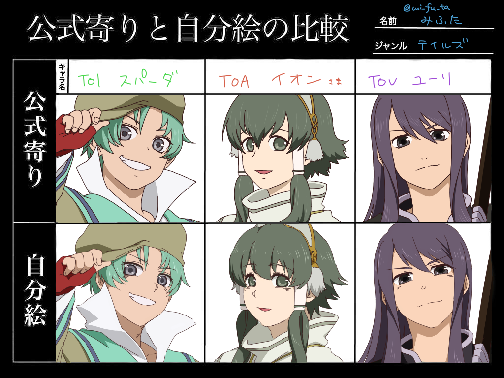 公式寄りと自分絵の比較