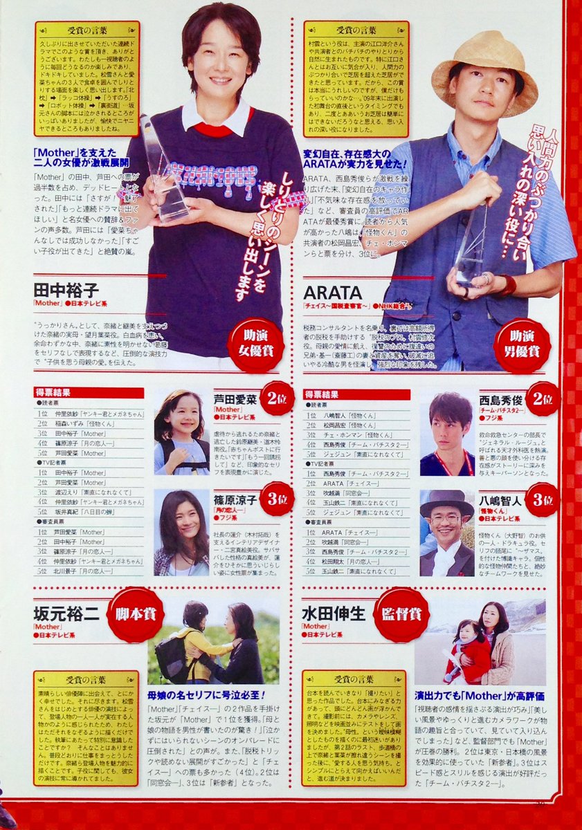 うーたん 大女優芦田愛菜さま命 در توییتر ヽ うーたん 大女優芦田愛菜さま命 در توییتر ヽ