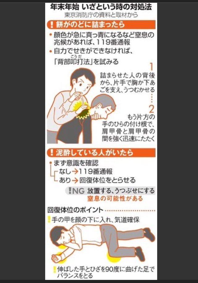 Ko Slang در توییتر もちや泥酔 年末年始の救命法 年末年始はもちを詰まらせる事故や飲み過ぎによる急性アルコール中毒が急増 トラブル回避のポイントや 万が一の時の救命法は T Co Zhzfhgrhbx