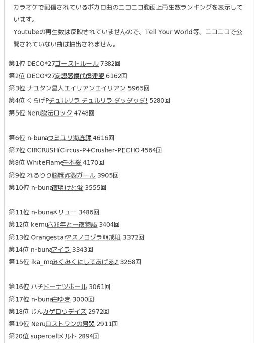 くー ボカロカラオケ予習室 Vocaloidlyrics 16年12月 Twilog くー ボカロカラオケ予習室 Vocaloidlyrics 16年12月 Twilog