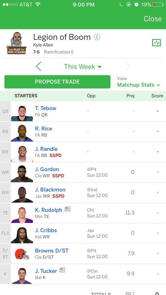 ramificationFF's tweet photo. @Kyle_Allen31 is going with the all outlaws roster this week, really pushing hard to win the losers bracket💪🏼 https://t.co/jTs1KK6EH1
