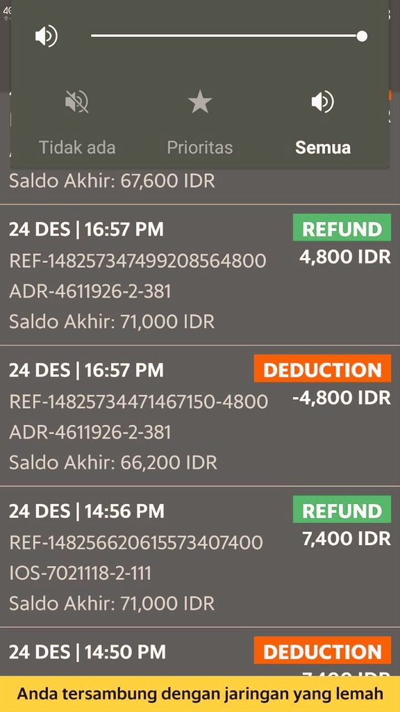 Aris Aptin Permana tweet media