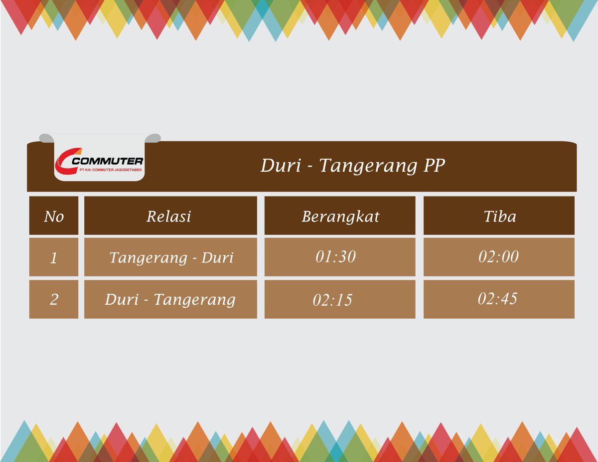 #RekanCommuters, berikut penambahan #JadwalKRL jelang malam Tahun Baru 31 Des 2016, lintas Bekasi, Bogor, Kampung Bandan, Maja &amp; Tangerang.
