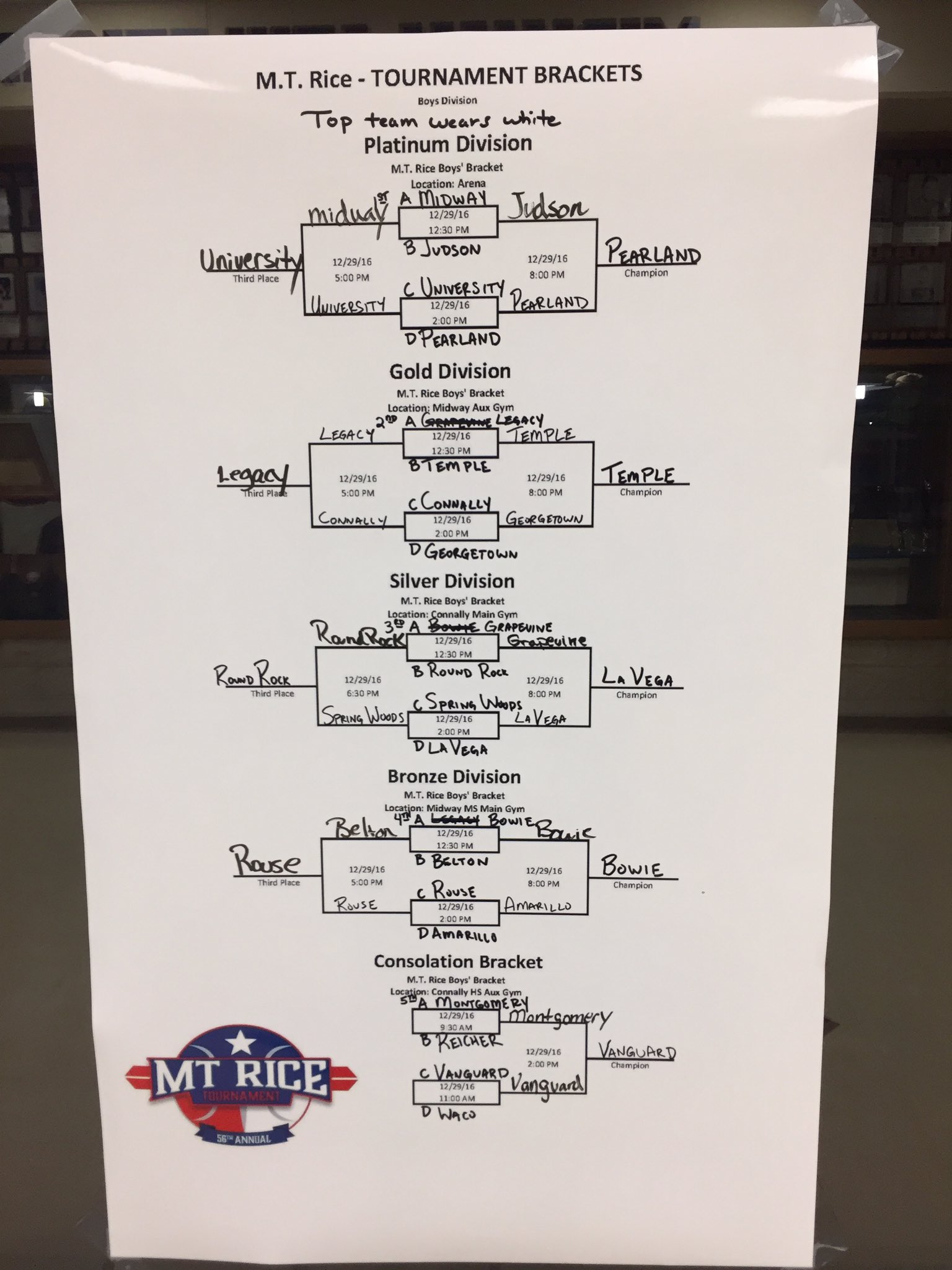 MT Rice Tournament (MTRiceTourney) / Twitter