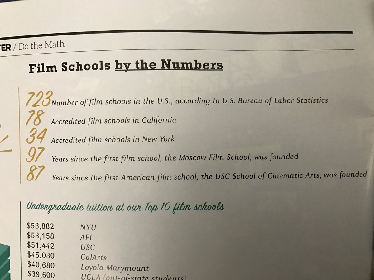 UC_DigitalMedia's tweet image. Congrats my alma maters #1USC &amp;amp; #24ASU &amp;amp; 1st FT teaching gig #29DePaul on @TheWrap film school rankings! -KJ @USCCinema @film_asu @CDMDePaul