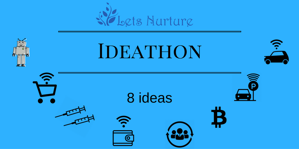abhi_ln's tweet photo. #ResolutionNYE2017 has started @letsnurture . On this last working day of 2016, #ideathon teams are cruising to make their mark from today. https://t.co/g3DBCYBhhJ