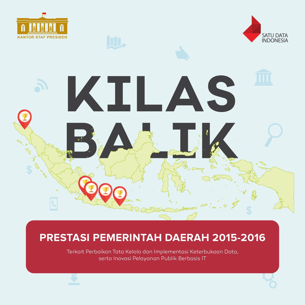 Selamat siang Rekan Satu Data! Hari ini #ForYourInfographics khusus membahas ttg Kilas Balik u/penghargaan2 yg diraih o/pemerintah daerah