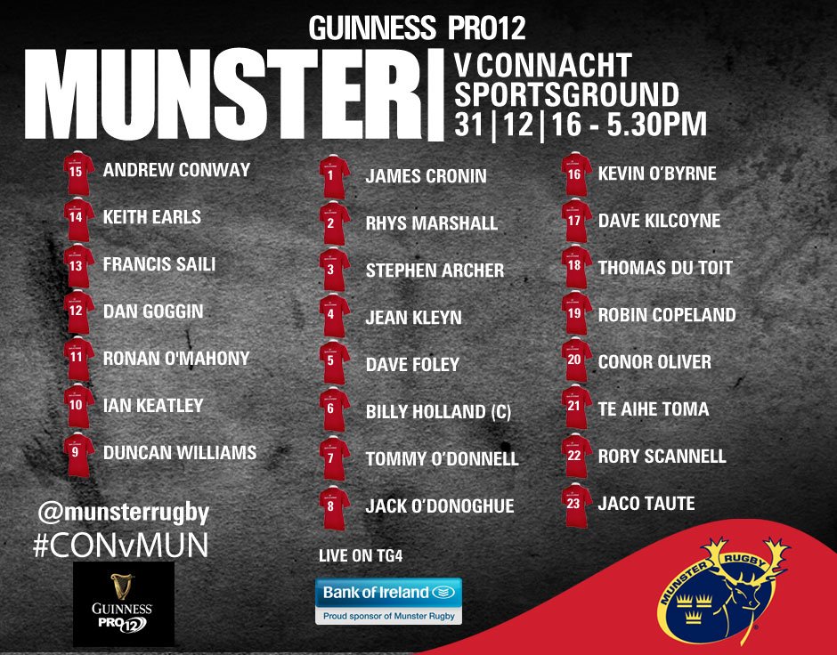 Munsterrugby's tweet image. 11 changes for #CONvMUN with @FrancisSaili's 1st start of season &amp;amp; Andrew Conway fit to play. munsterrugby.ie/rugby/23695.php