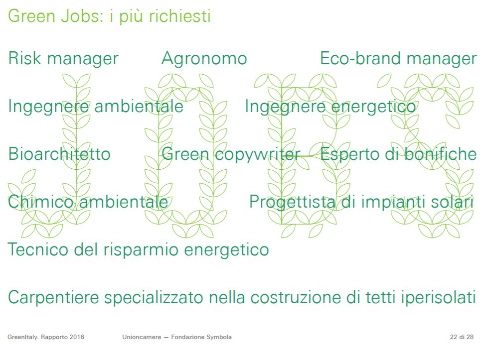 erealacci's tweet photo. Nel 2016 249mila nuovi posti di lavoro legati all’ambiente, la #greeneconomy può rilanciare l’economia https://t.co/nSep4G0cvn https://t.co/gJQpMQgy28