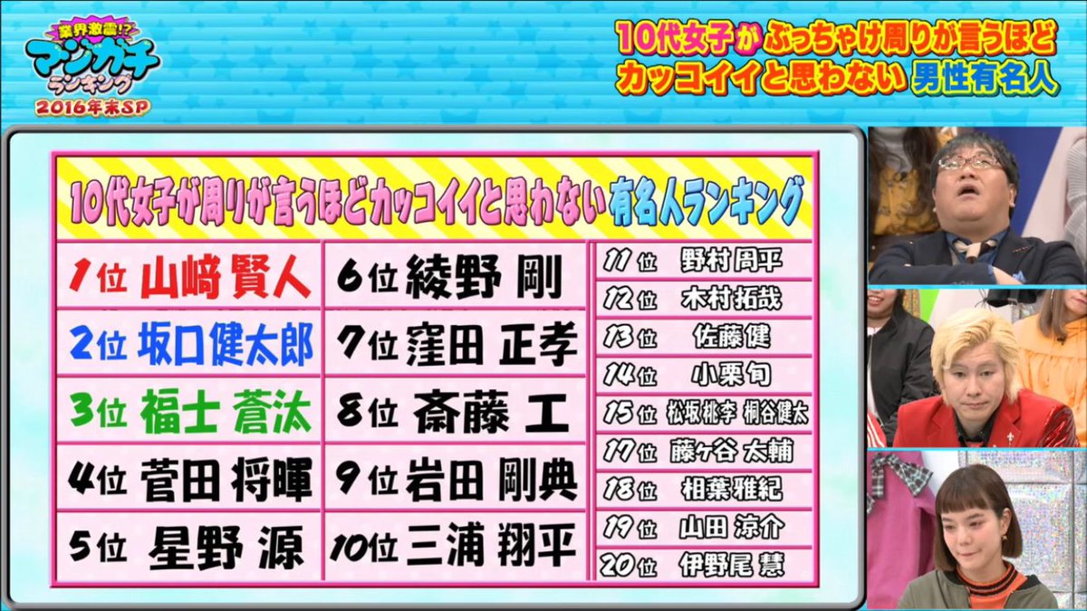嵐の松本潤は何故陰湿なのか Part6 無断転載禁止 C 2ch Net