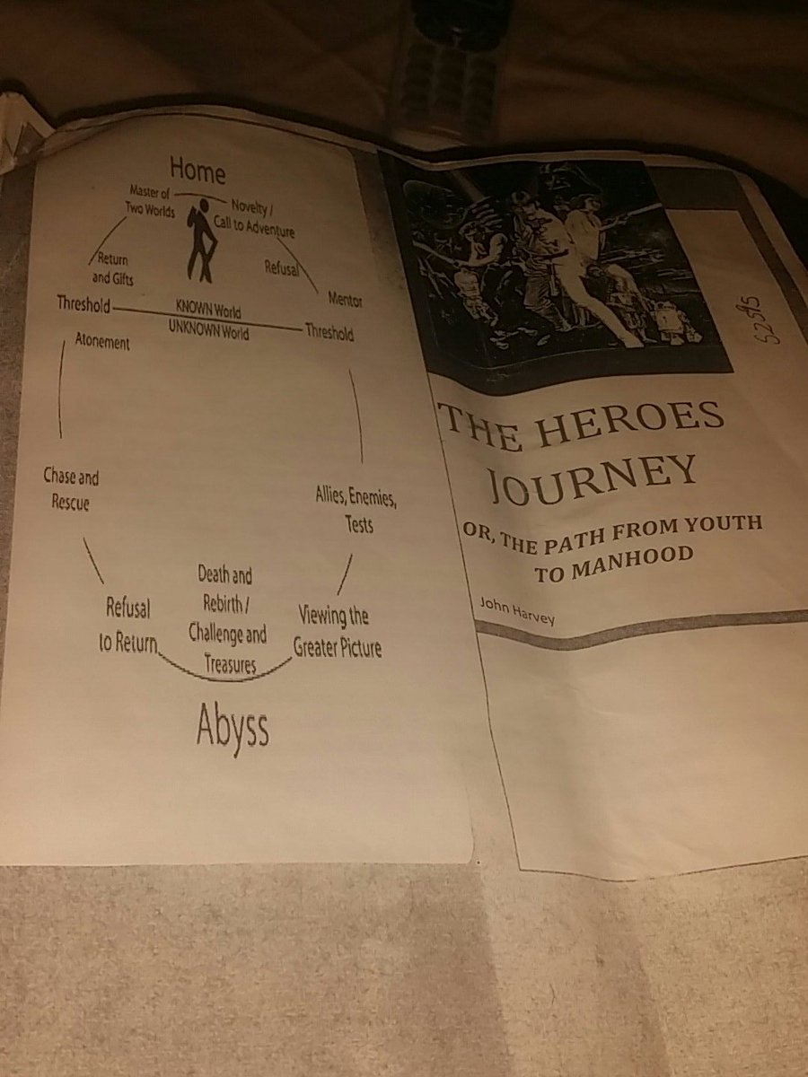 GreenMalyc's tweet photo. The Best Reading A Young Man Can Ever Read In My Opinion..... https://t.co/5fTvMFwT0B
