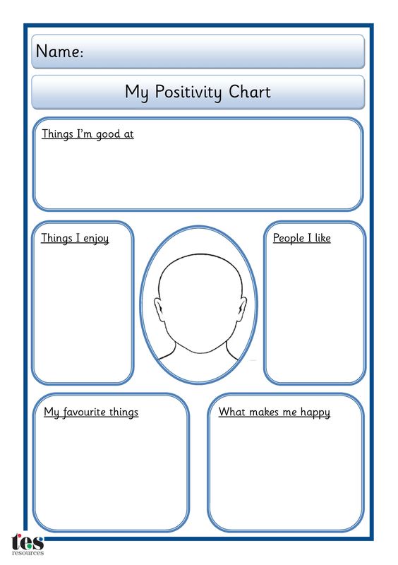 I made a simplified weakness chart that my 4-year-old is using