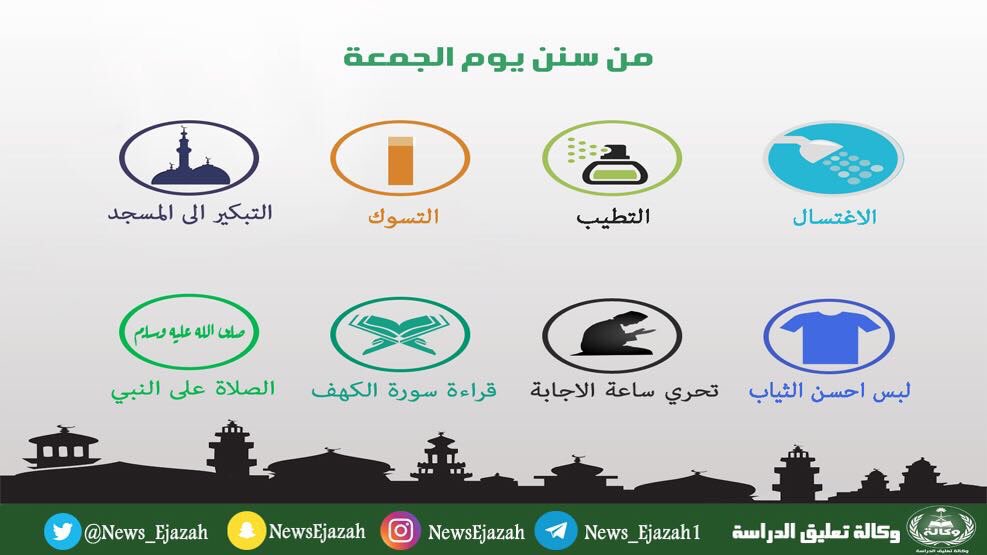 AB_NO_'s tweet photo. #يوم_الجمعه

من سنن يوم الجمعة https://t.co/4LNFO3Q77o