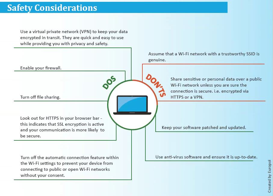 febinprakash's tweet image. #CyberSecTips: Follow these 9 safety #tips when using public WI-FI and stay safe! 

CC:Europol
