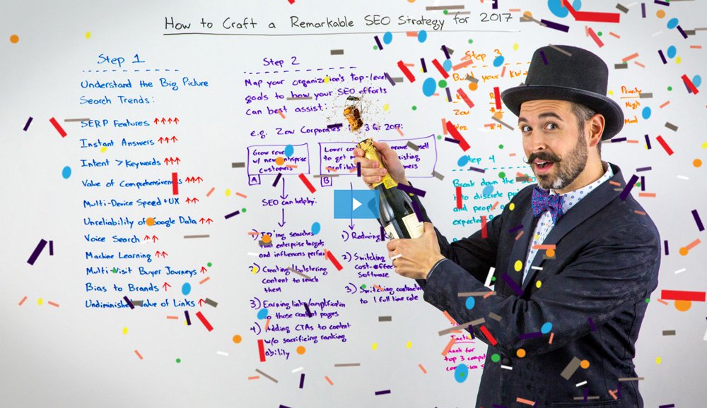 randfish tweet picture
