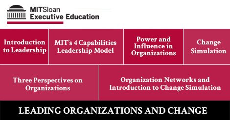EMERITUS_INST's tweet photo. Manage organizational complexities. Enable yourself to lead change & tackle workplace challenges #MIT #CourseModule https://t.co/7A9Ia42RZt https://t.co/vXZWb2xpSL