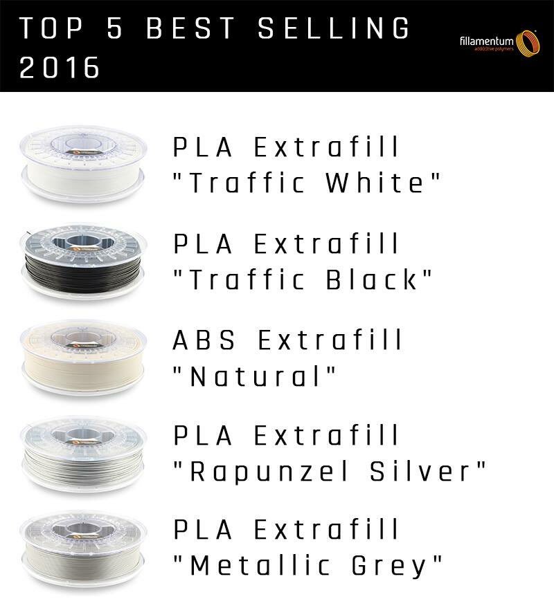 Top 5 best selling in 2016. Thank you!

#top5 #fillament #fillamentum #3Dprinting #pla #abs