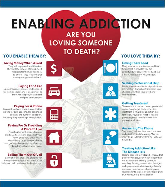 bayarearescue's tweet photo. Are you an enabler? How can you best help your loved ones overcome addiction? #HelpOthers #addictionfacts https://t.co/ObcfQ7j0pS