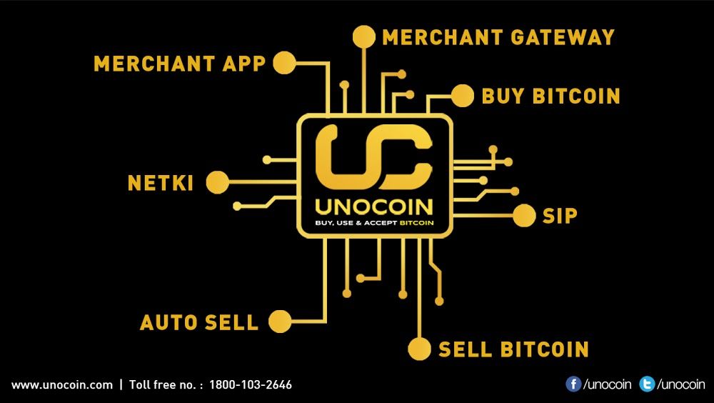 Unocoin's tweet photo. With 2016 coming to an end, we see @Unocoin emerging as a holistic platform for #bitcoin users in India. #UnocoinAndroid #NewYear https://t.co/Sh5gziu3vf